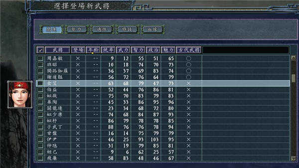 三国志11逐鹿天地X2.5