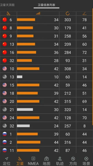 北斗伴地图导航(卫星伴侣)