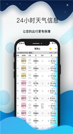 全球潮汐手机版(Global Tide)