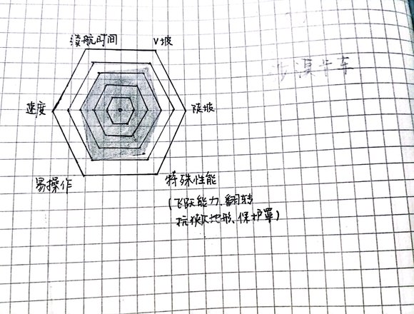 登山赛车中文版
