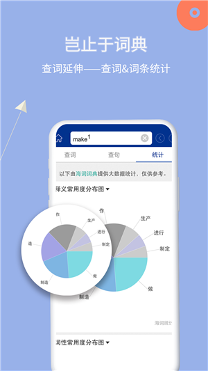 朗文当代高级英语词典