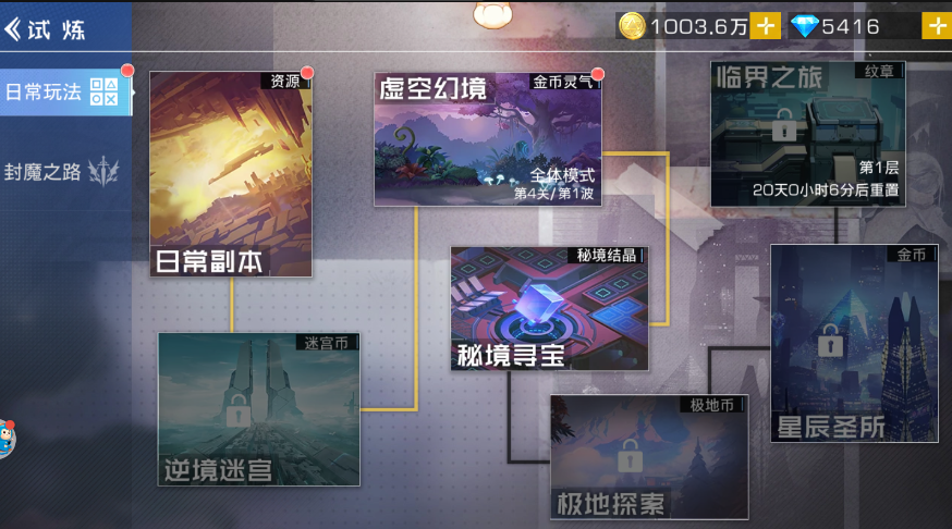双生幻想图片7