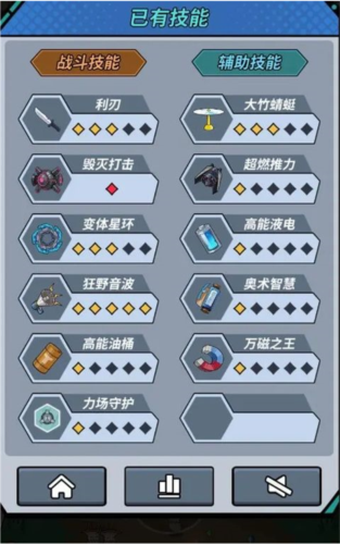 合金子弹装备和技能种类介绍1