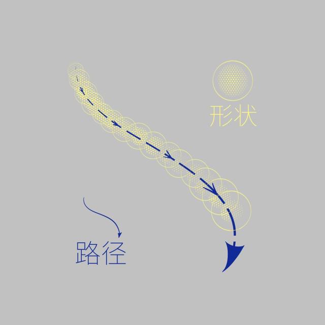 天尚网