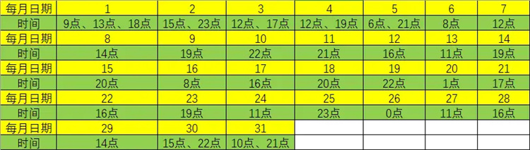 王都创世物语内置菜单