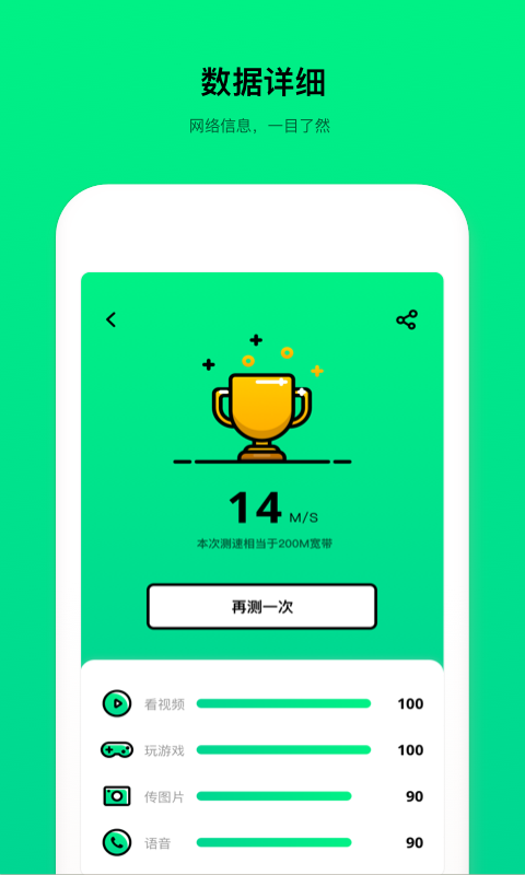 wifi测速器