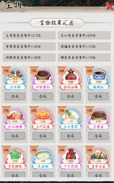 水乡芳华录