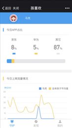 阳光守护app
