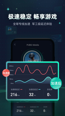 迅游手游加速器官网版