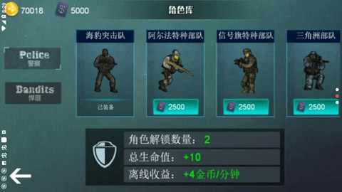 维和特警