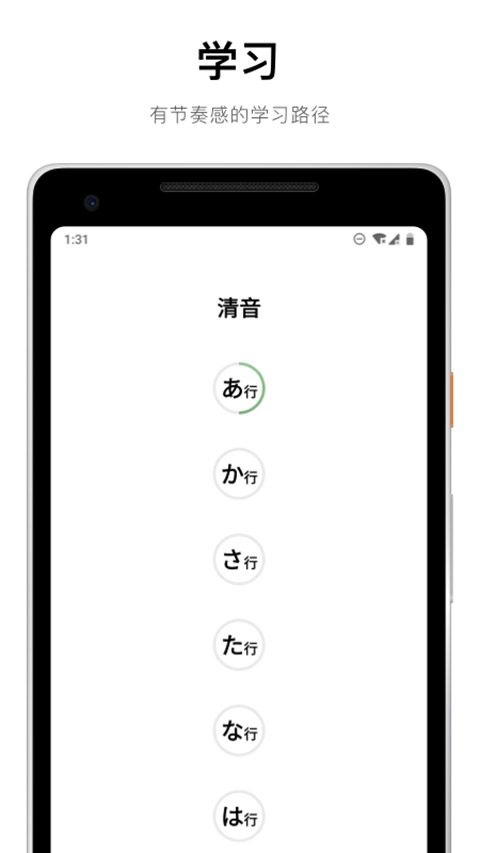 50音起源（KanaOrigin）