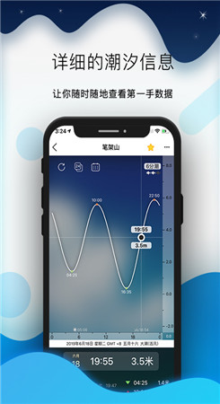 全球潮汐手机版(Global Tide)