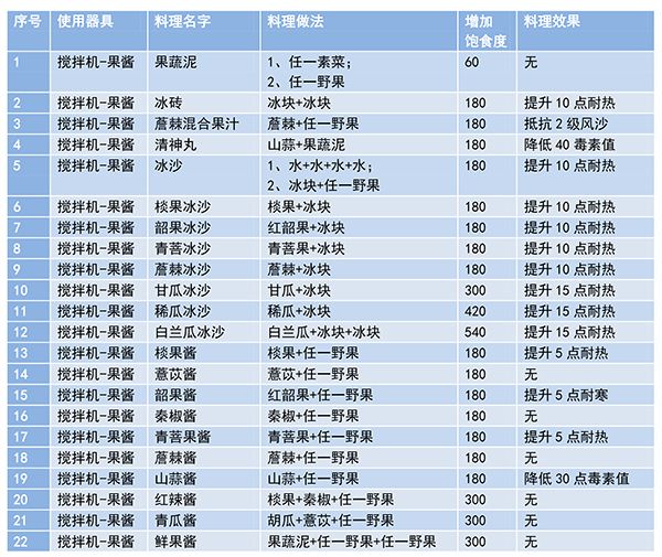 妄想山海云游戏下载安装-妄想山海云游戏官网下载