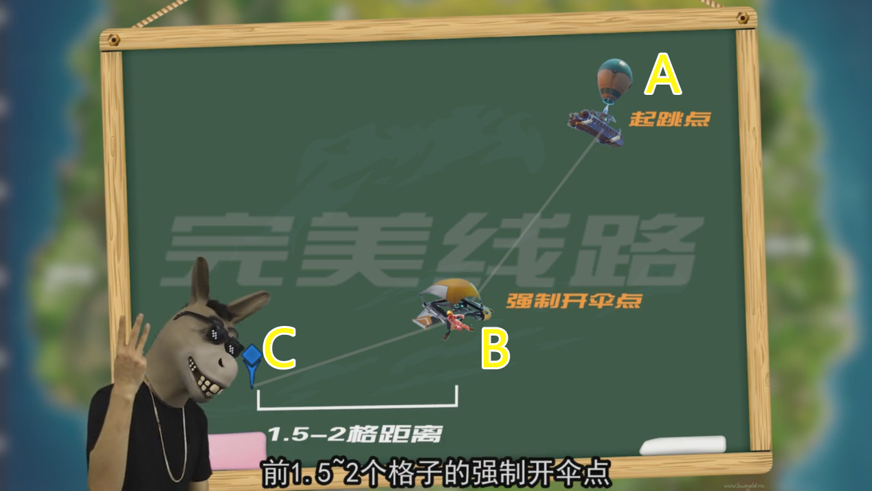 Fortnite堡垒之夜手游