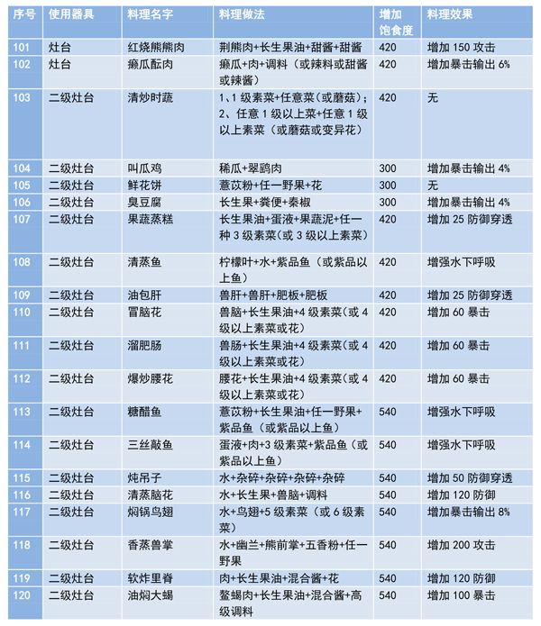 妄想山海云游戏下载安装-妄想山海云游戏官网下载