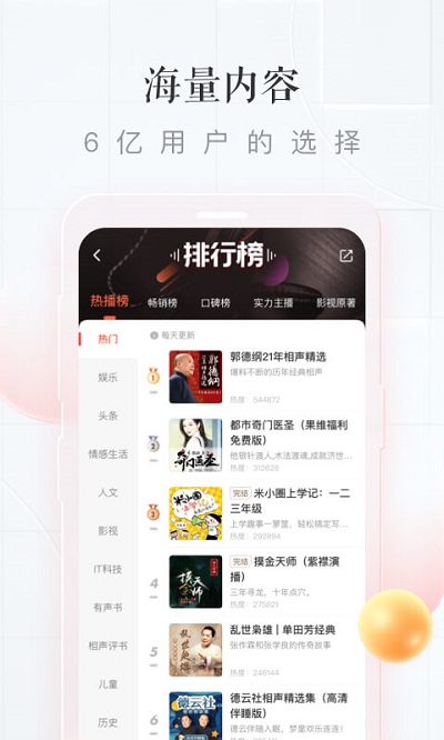 喜马拉雅(Ximalaya)app