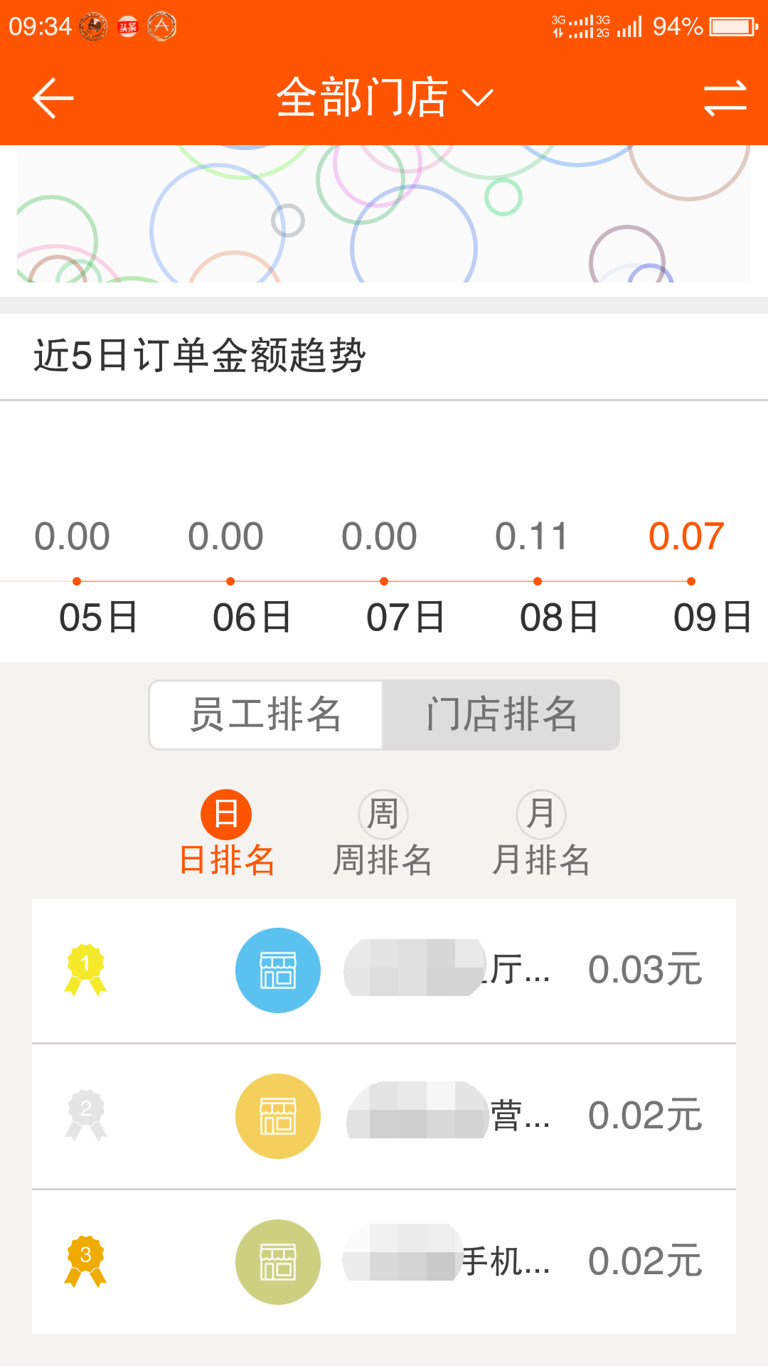 微支付