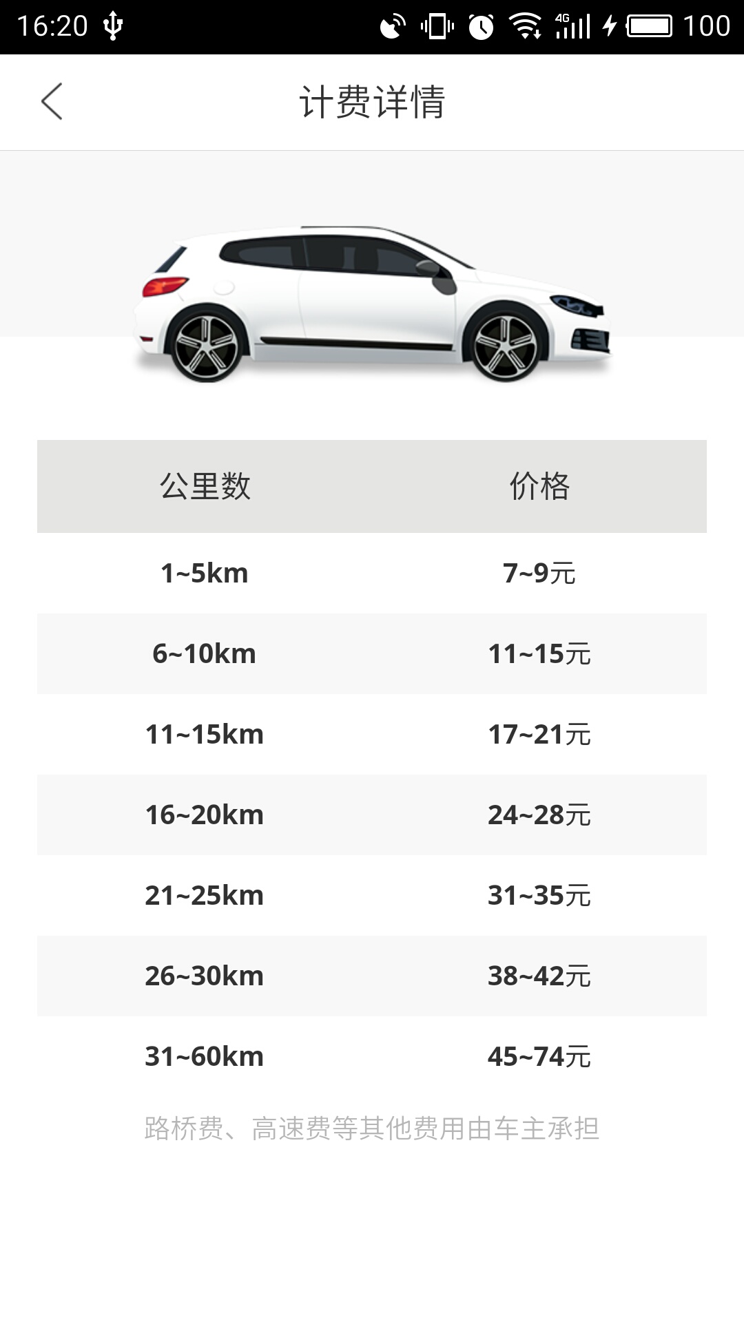 天天用车截图