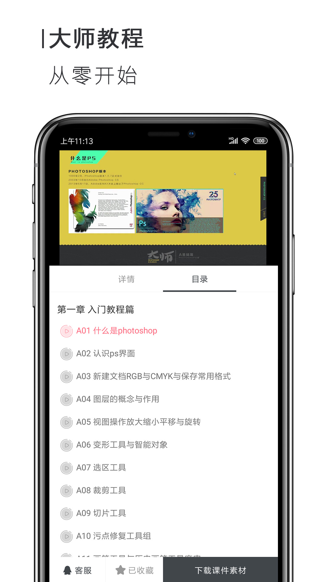 ps美图修图p图