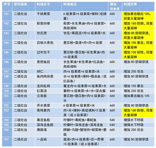 妄想山海云游戏下载安装-妄想山海云游戏官网下载