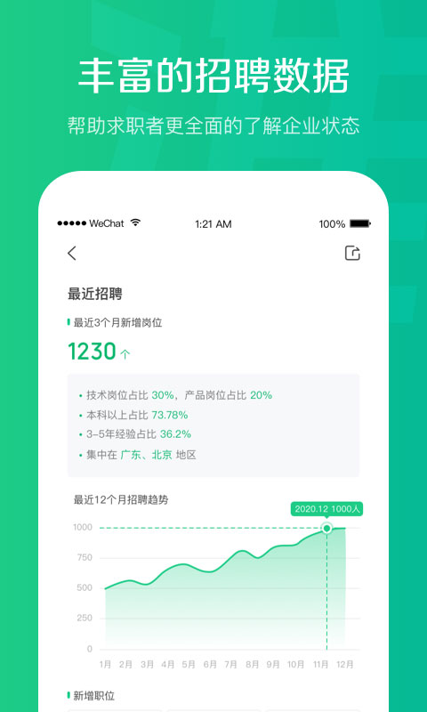 看准官方版