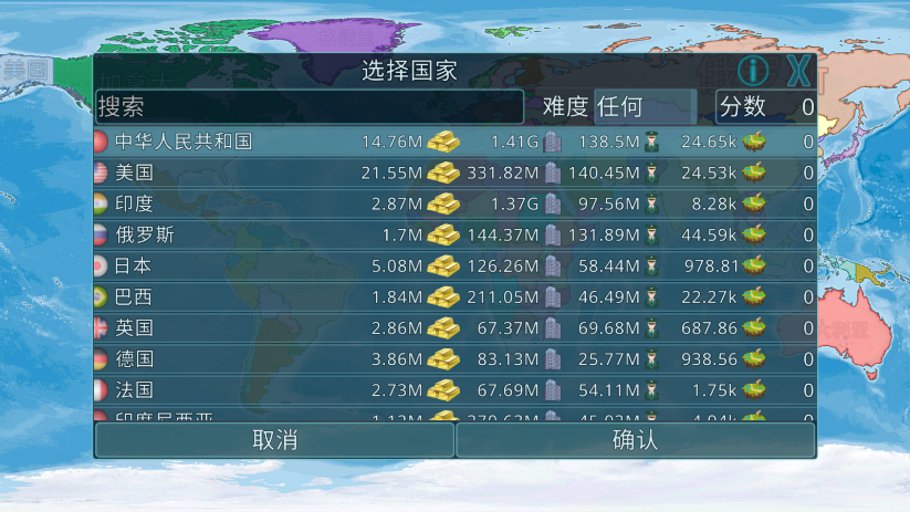 虚拟国家(Dummynation)