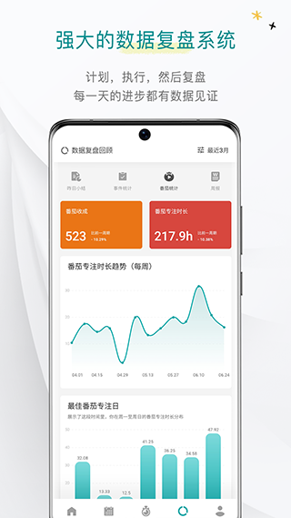 Todo清单app