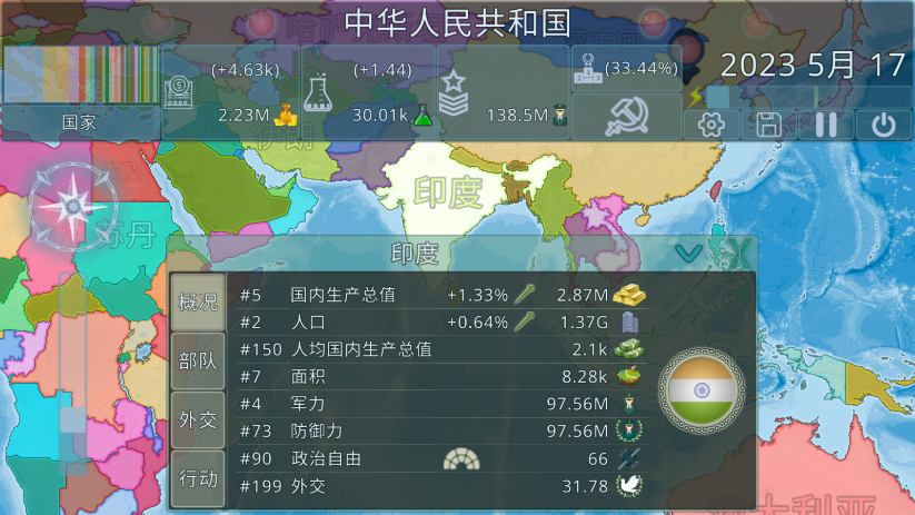 虚拟国家(Dummynation)
