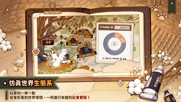 猫逝（losingcatsway）