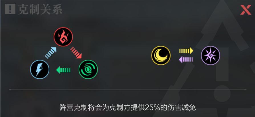 刹那光年游戏