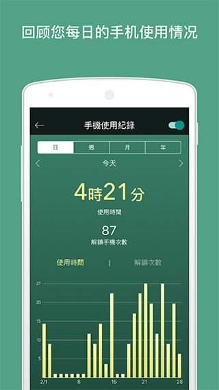 forest专注森林免费版
